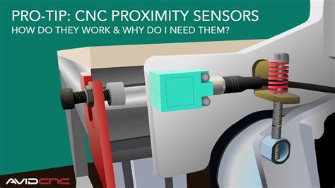 sensors used in cnc machines|cnc machine proximity sensor.